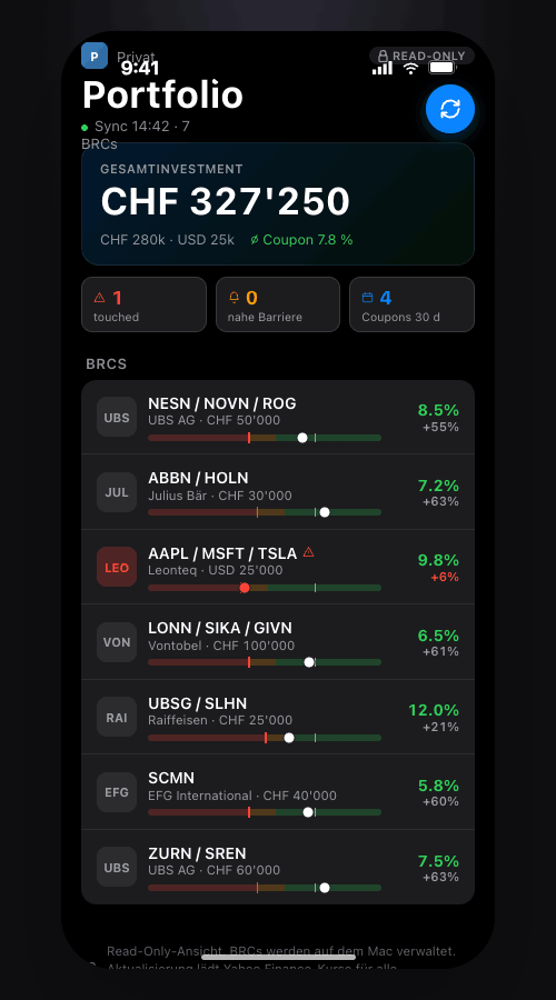 Pecugate iPhone Dashboard
